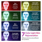 7-Color LED Photon Therapy Face & Neck Mask