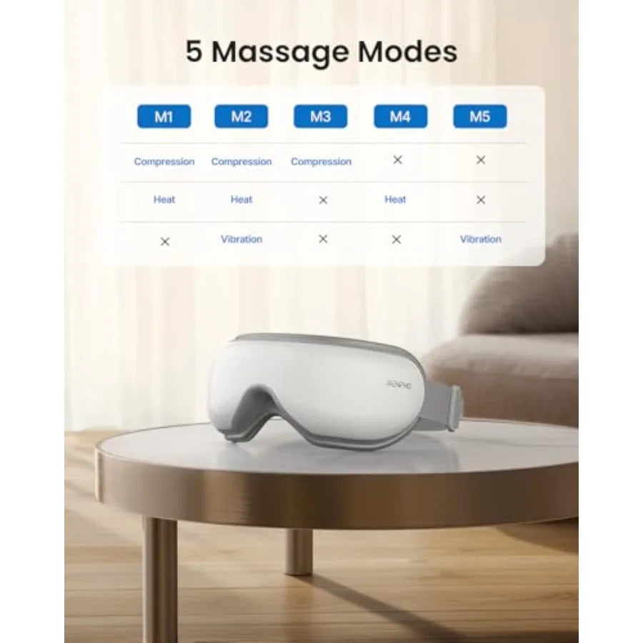 Relaxing Heated Eye Massager Sleep Mask